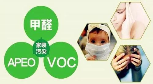 不合格的涂料已流入市场，装修污染离你还远吗？