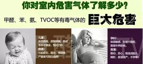 冬季来临甲醛超标严重